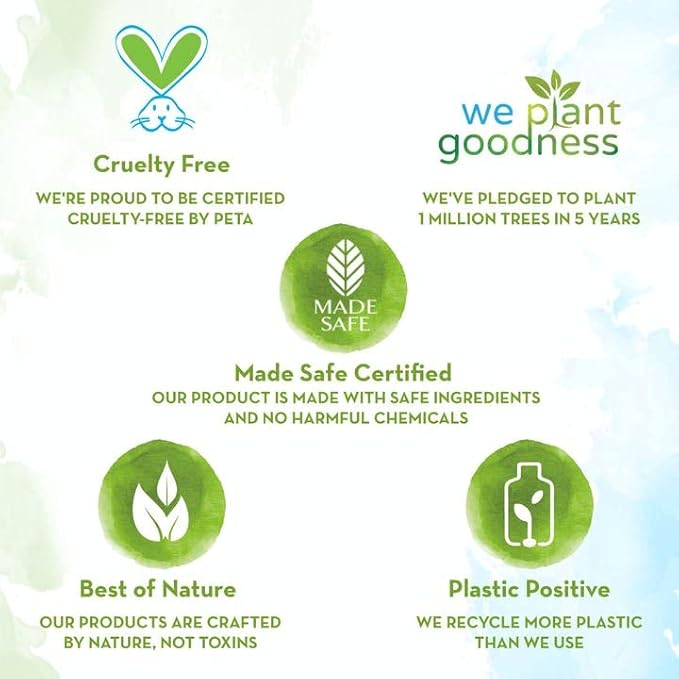 Buy Mamaearth Coco Soft Face Cream for Baby with Coconut Milk - 60grams online in India at uyyaala.com