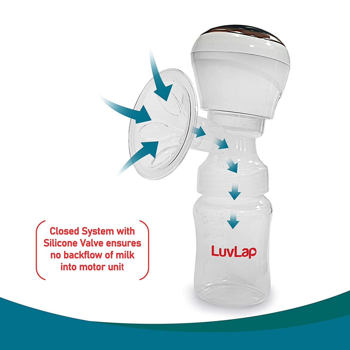 LUVLAP Elite Electric Breast Pump