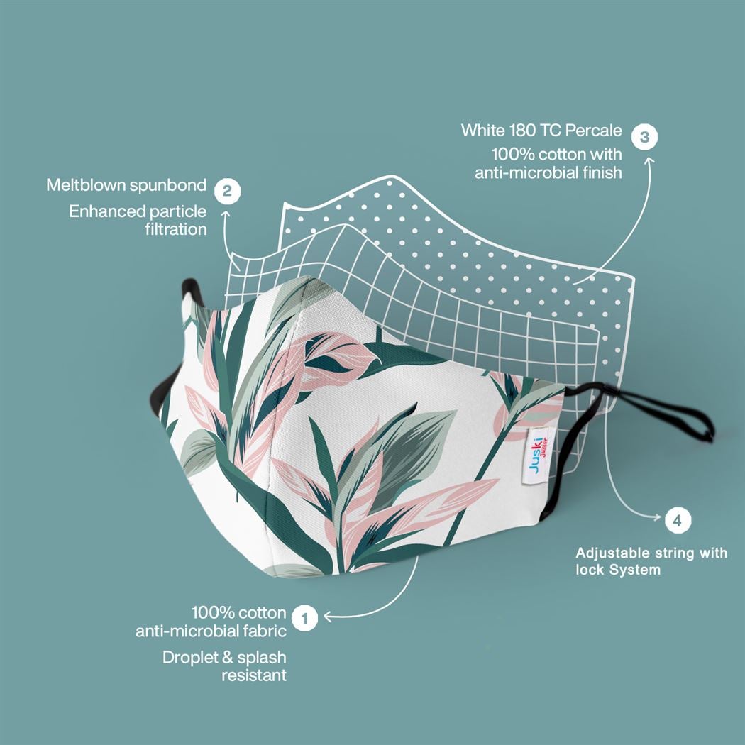 JUSKI Reusable & Eco Friendly Cotton Face Masks with Triple Layer Protection for Women - 2pcs (Assorted Prints)- Pack Of 2