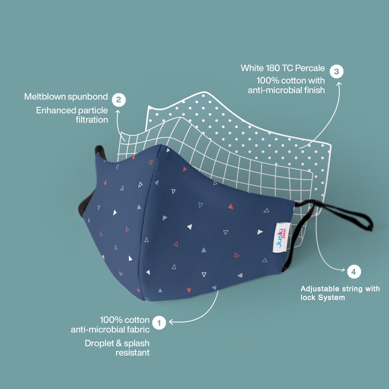 JUSKI Reusable & Eco Friendly Cotton Face Masks with Triple Layer Protection for Men - 2pcs (Assorted Prints)