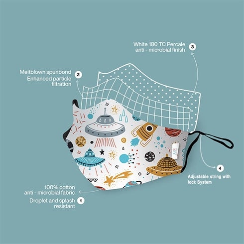JUSKI Reusable & Eco Friendly Cotton Face Masks with Triple Layer Protection for Kids - 2pcs (Assorted Prints) - Pack Of 2