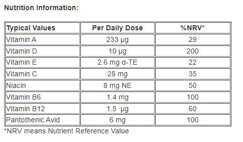 BOOTS Kids Daily Health Multivitamin Gummies - Strawberry Flavor