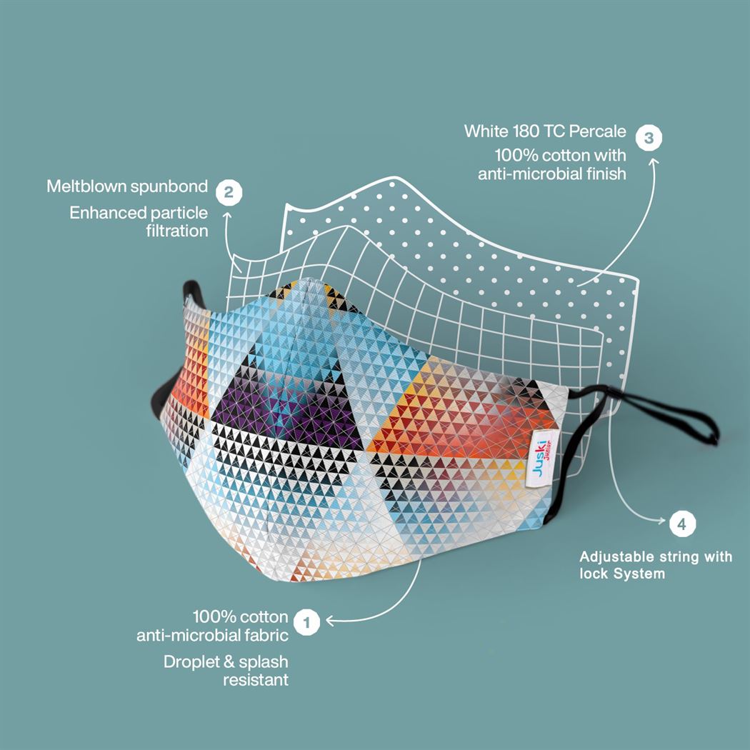 JUSKI Reusable & Eco Friendly Cotton Face Masks with Triple Layer Protection for Teenagers - 2pcs (Assorted Prints)