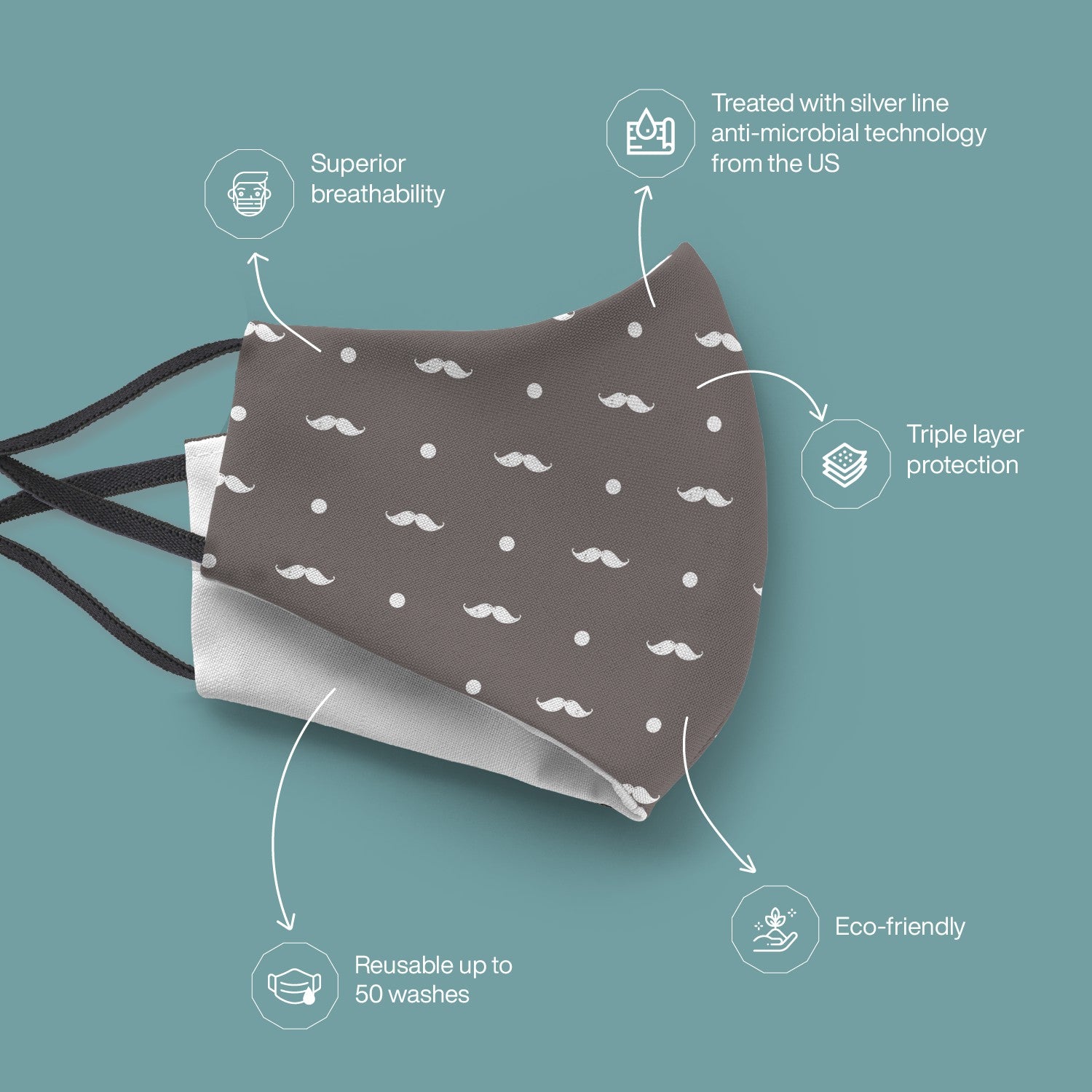 JUSKI Reusable & Eco Friendly Cotton Face Masks with Triple Layer Protection for Men - 2pcs (Assorted Prints)