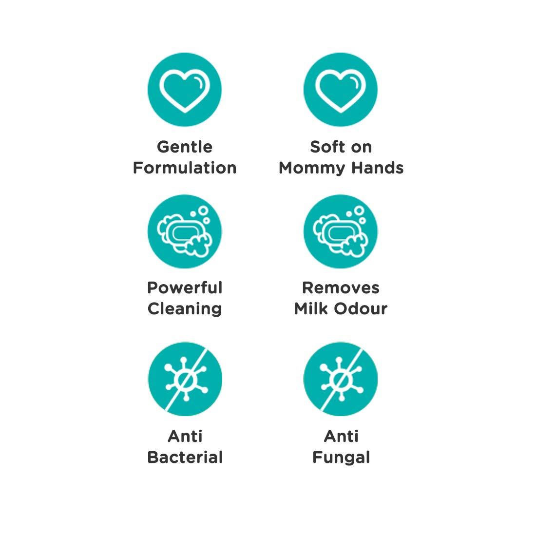 MEE MEE Liquid Cleanser Gentle Formulation