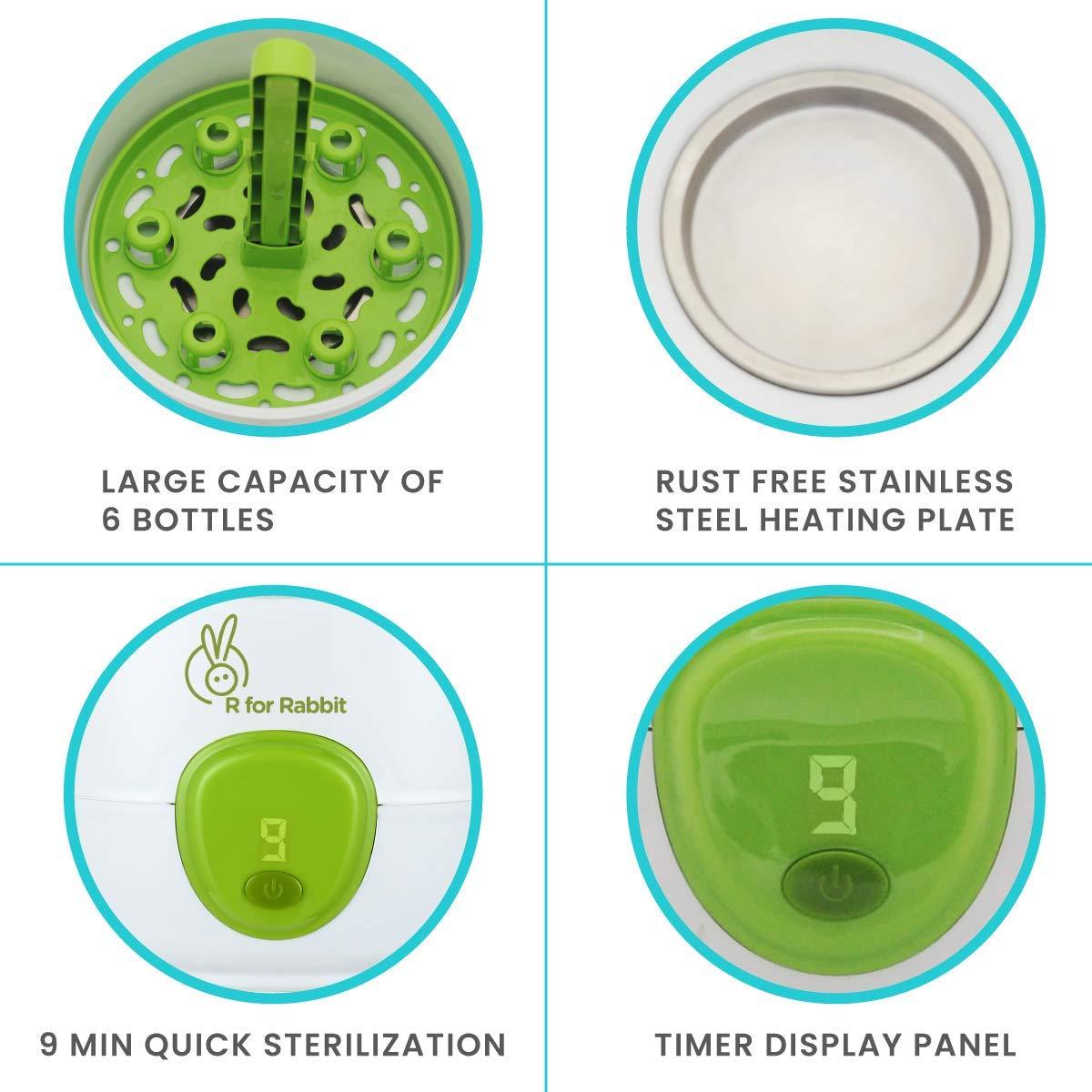 R for Rabbit Peter Fighter Plus - The Baby Bottle Steam Sterilizer