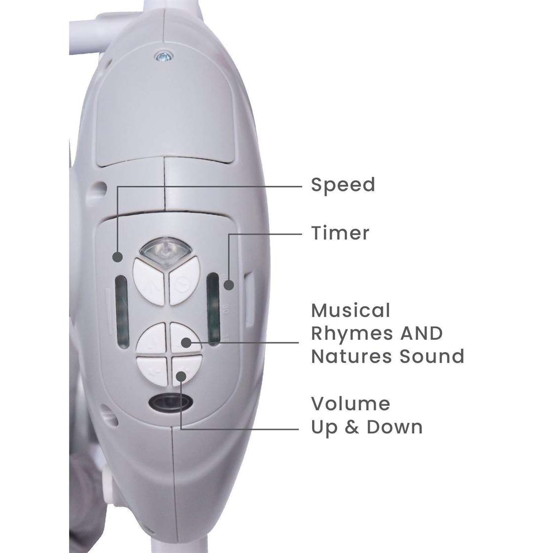 R FOR RABBIT Baby Swing Snicker Playful Automatic - Grey