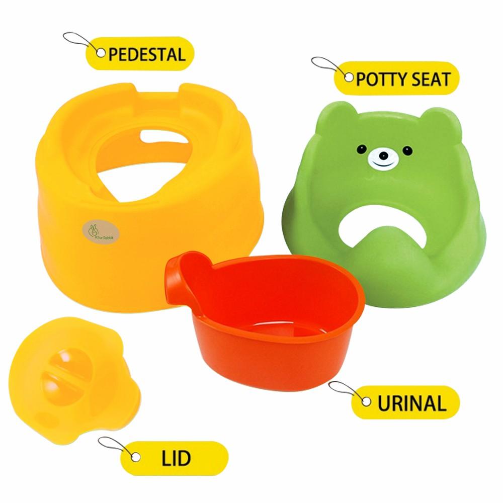 R FOR RABBIT Tiny Tots Adaptable Potty Training Seat