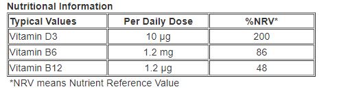 BOOTS Kids Bone Health Vitamin D Gummies - Orange Flavor, 30 Gummies 3+Y