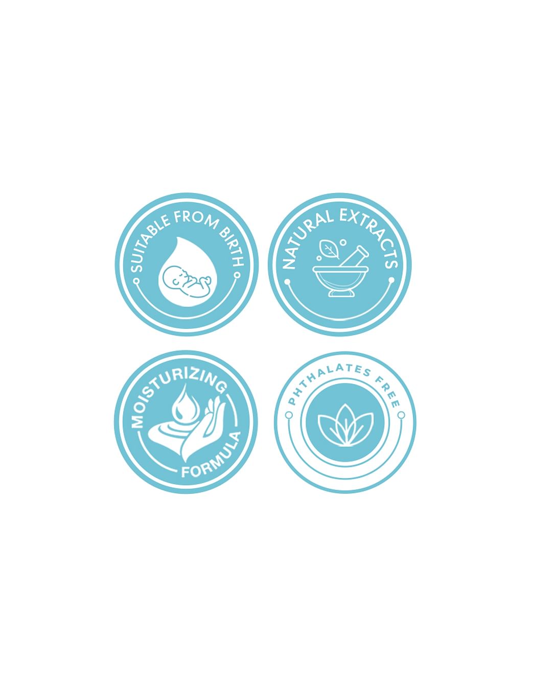 MOTHERCARE All We Know Baby Soap Pack of 2 (75g Each)