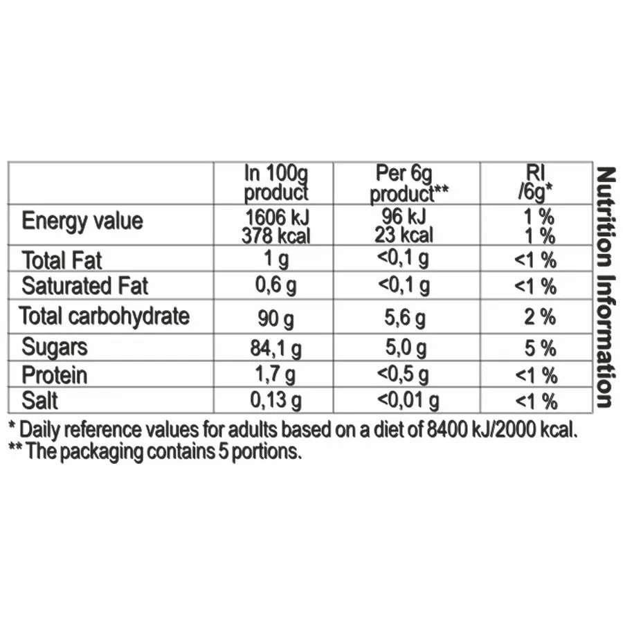 Quick Milk Magic Sipper Straws, Chocolate Flavour - pack of 5, 3Y+