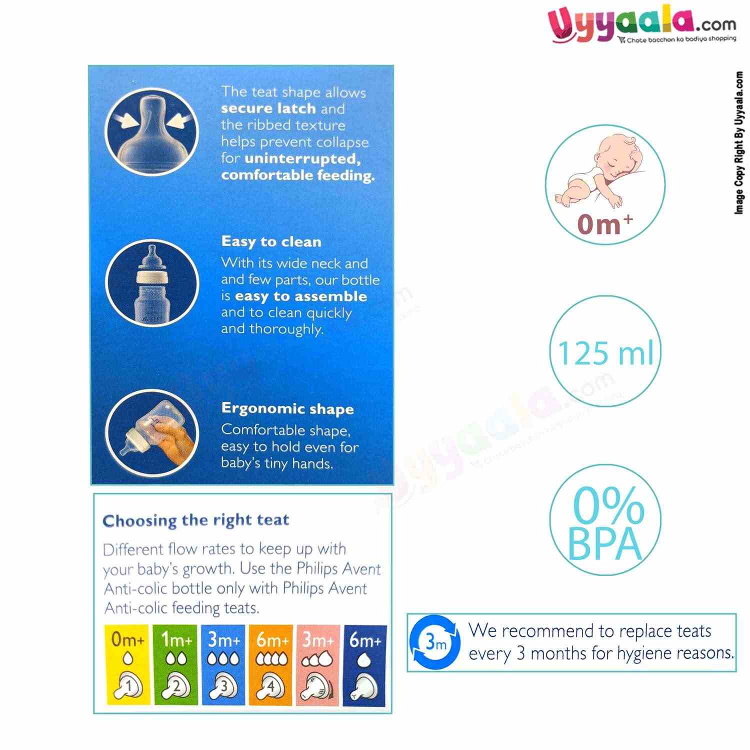 Buy Philips Avent Anti-Colic Baby Milk Feeding Bottle - 125ml Online in India at uyyaala.com