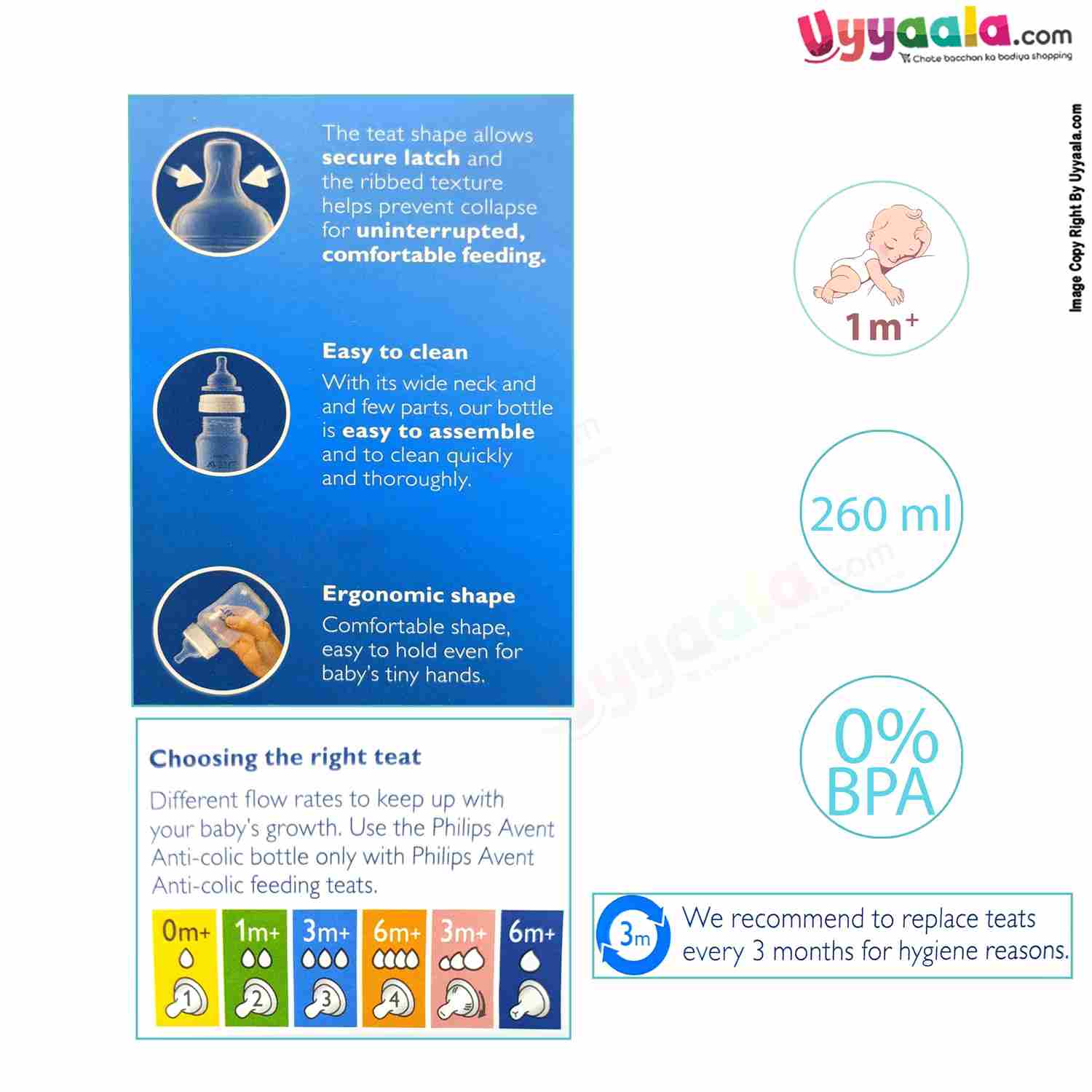 Buy Philips Avent Anti-Colic Baby Milk Feeding Bottle - 260ml Online in India at uyyaala.com