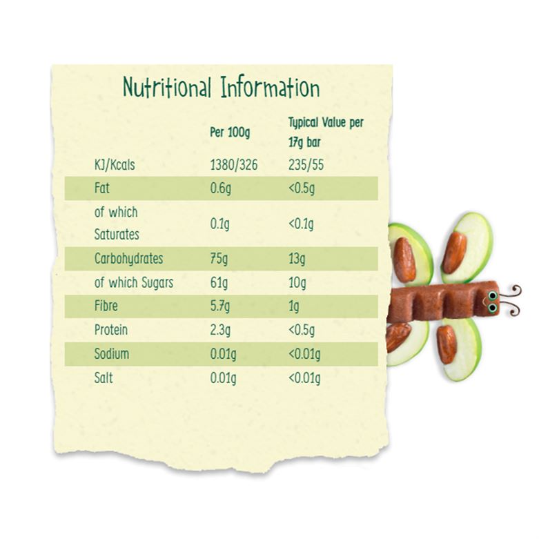 Buy Organix Chunky Apple & Date flavored Soft Fruit Bars for Babies  Online in India at uyyaala.com