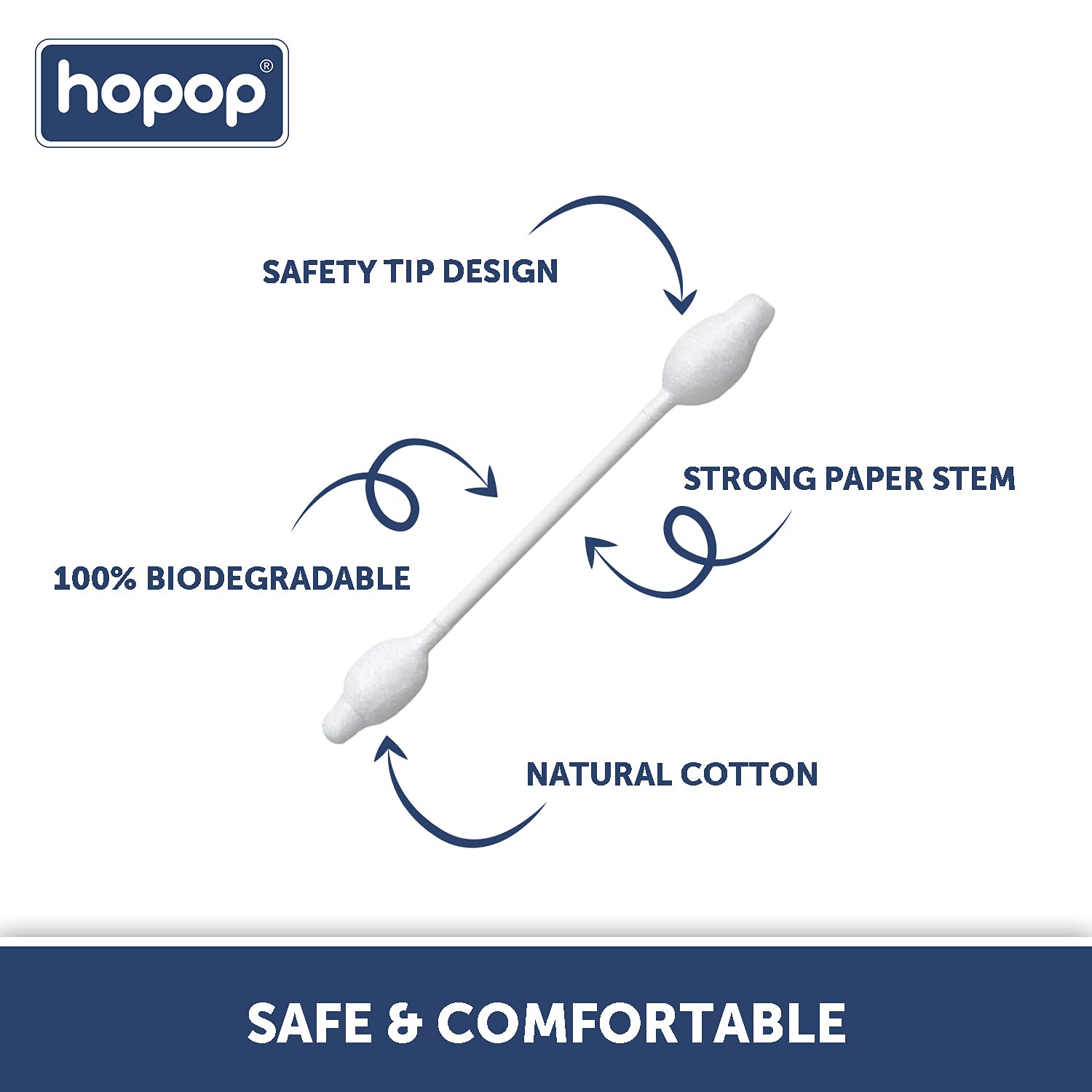 HOPOP Soft & Hygenic Cotton Earbuds For Babies - 55pcs 0m+