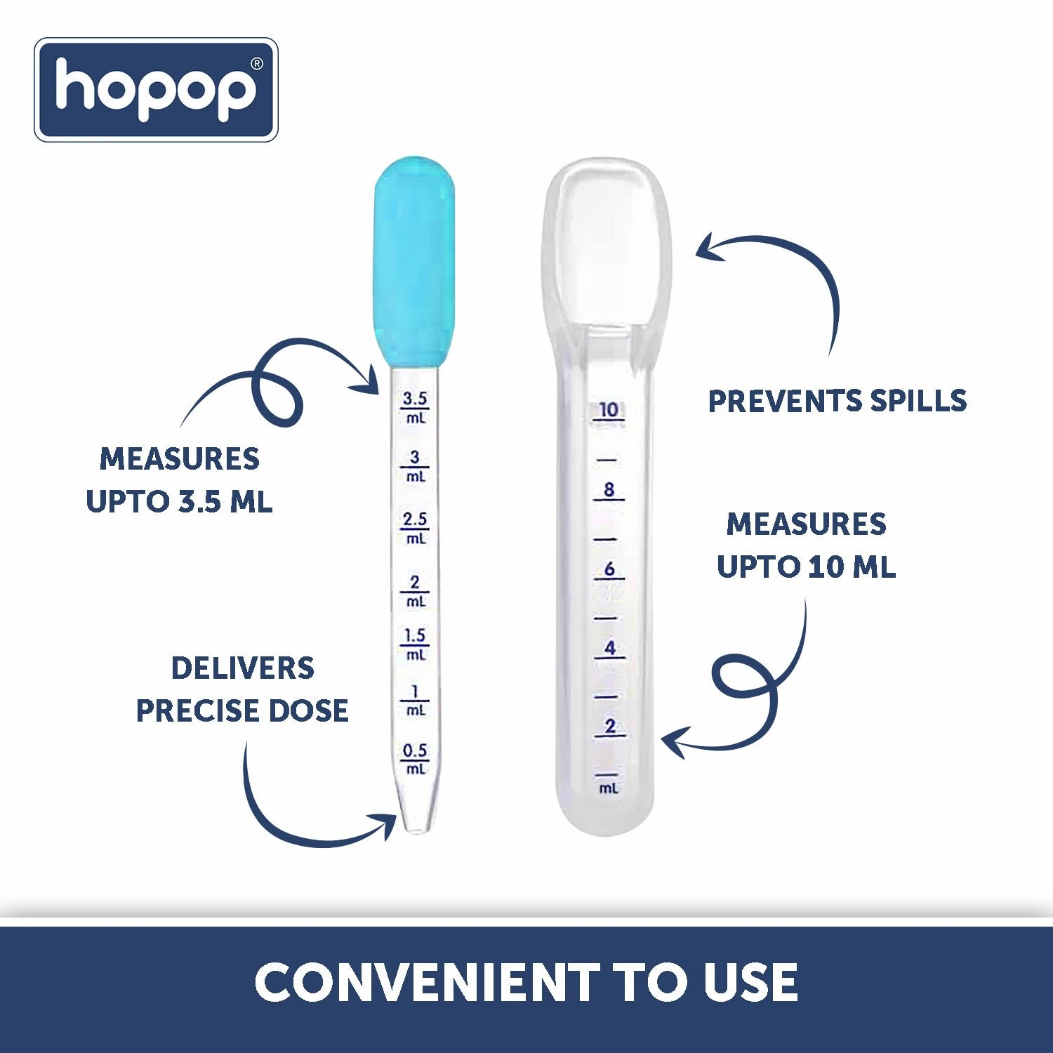 HOPOP Medicine Spoon & Dropper For Babies - 0m+