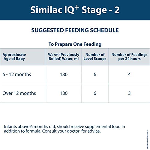 ABBOTT Similac IQ+ follow-up formula with added FOS and Lutein stage 2, 6 to 12 months - 400g