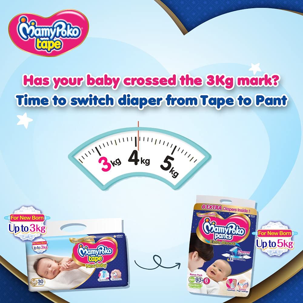 MAMYPOKO Tape Type NB Mini Diapers For Just Born Babies, Up to 3kg - (30 Pcs)
