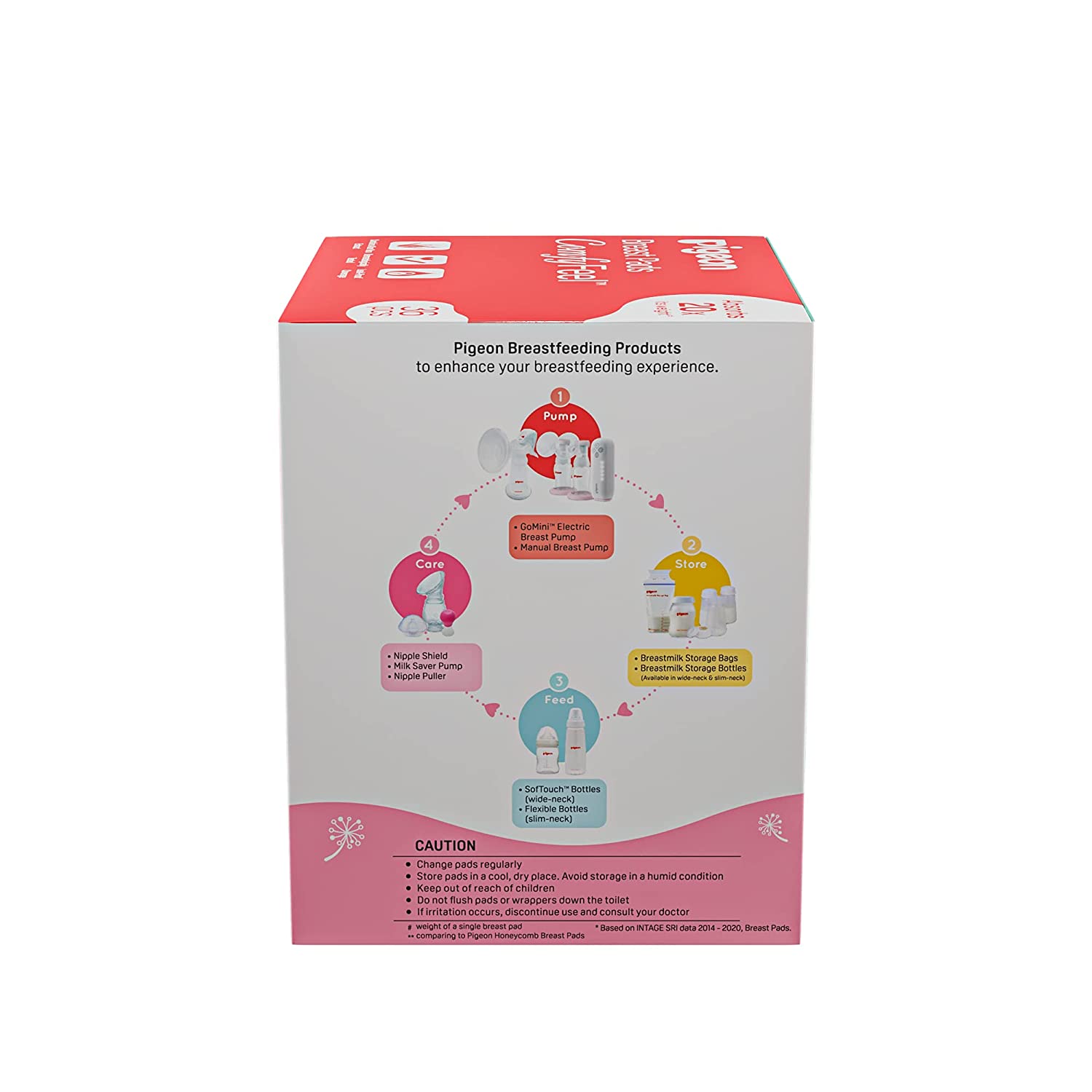 PIGEON Comfy Feel Disposable Breast (Nursing) Pads Soft - 36Pcs