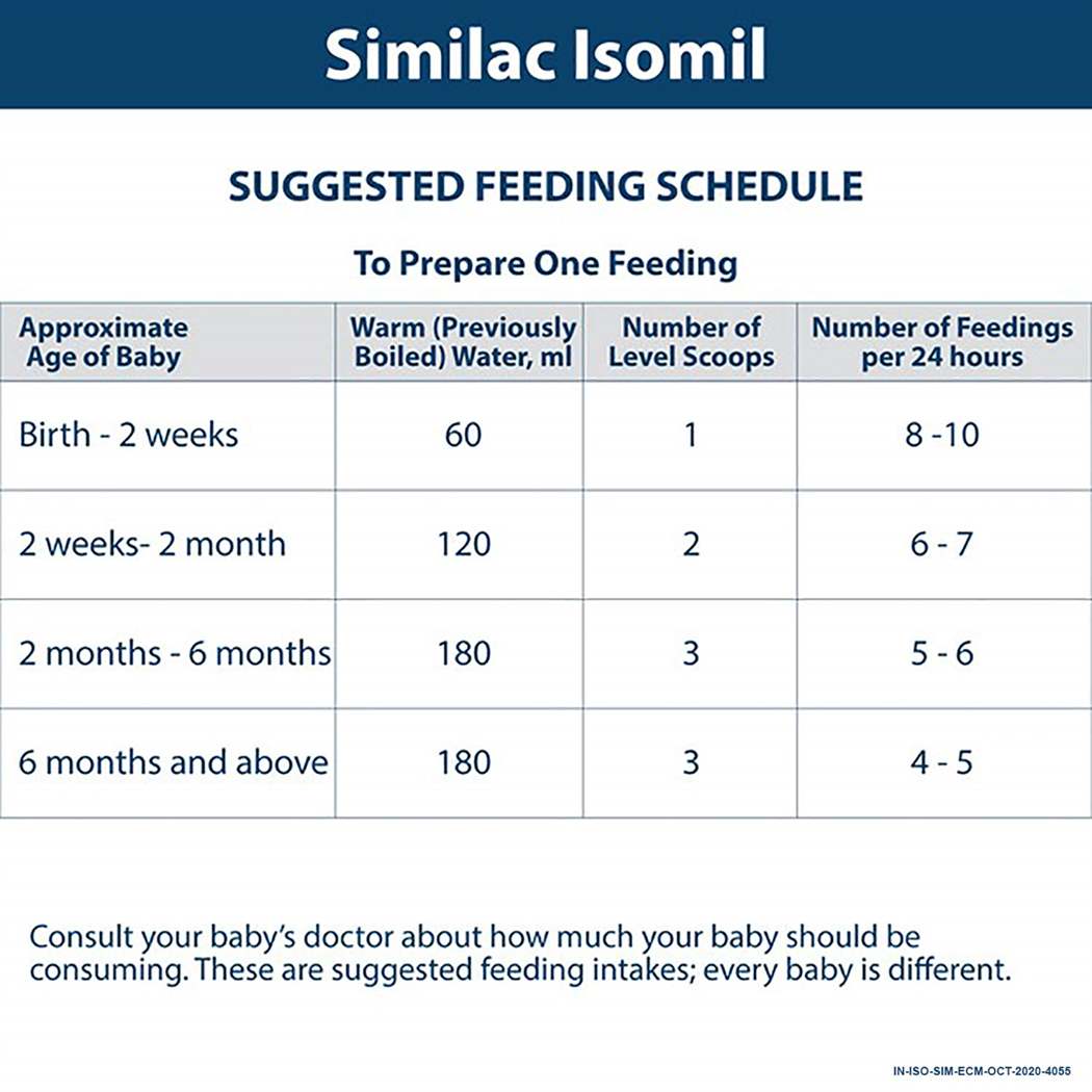 Similac isomil lactose free infant milk substitute for babies