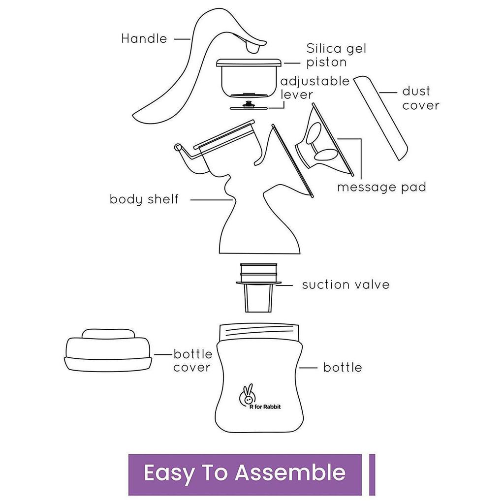 R for Rabbit First Feed Manual Feeding Breast Pump for Mothers Moms-Purple