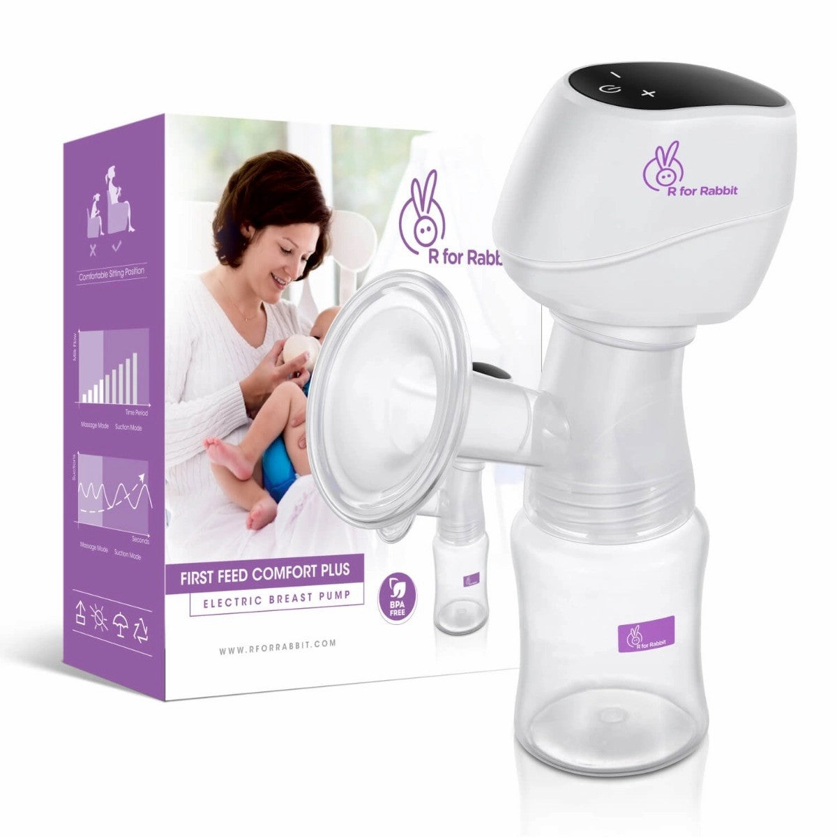 R FOR RABBIT Electric Breast Pump - First Feed Comfort Plus