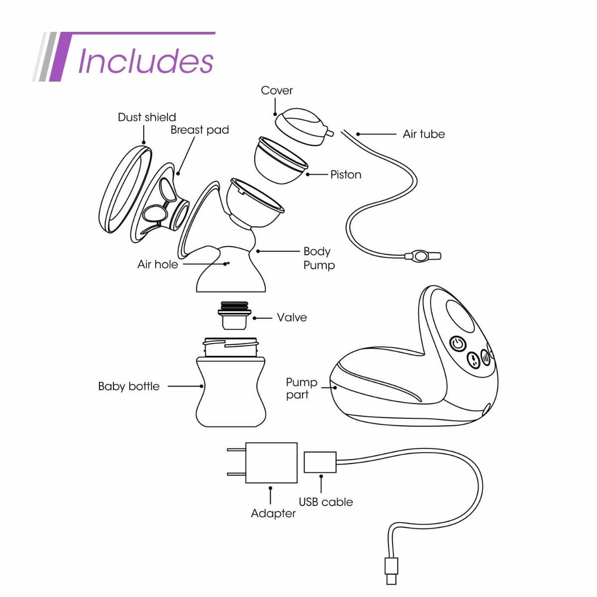 R FOR RABBIT Electric Breast Pump - First Feed Elite